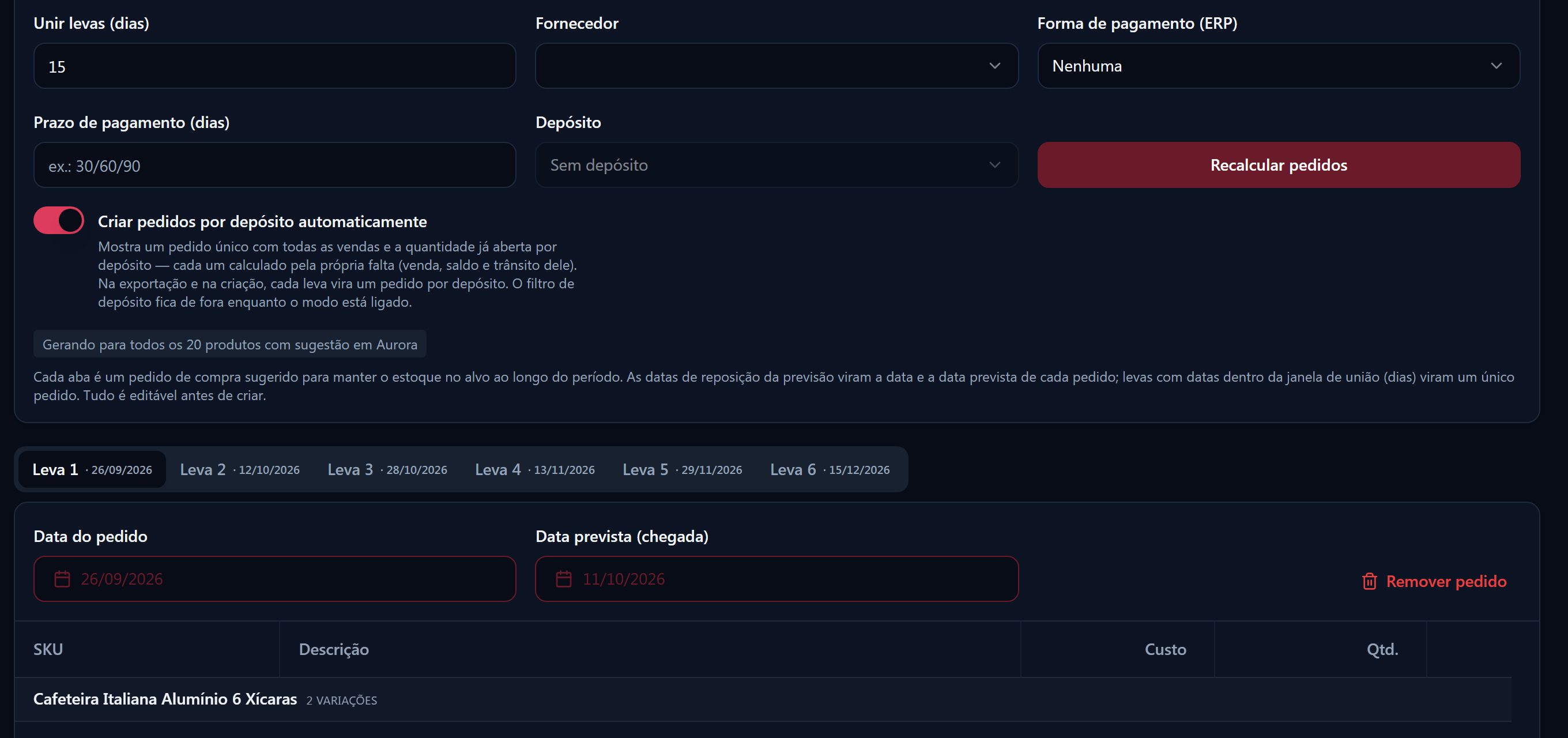 Pedido por período com unir levas em 15 dias e seis levas de reposição